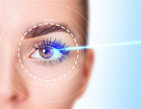 LASIK/SMILE/Contoura vision now at OrthoVision Clinic