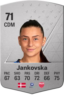 Sarah Jankovska EA Sports FC 24 Player Ratings - Electronic Arts