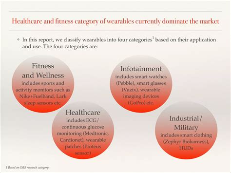 Wearable technology market | PDF