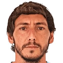 FM23 Tsvetan Todorov - Football Manager 2023