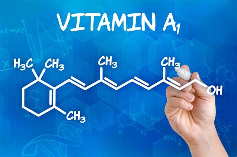 Vitamin A - Vitamin A1 - Retinol - Anti-Aging - Cosmetic Consulting