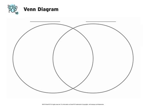 Free Venn Diagram Printable | FREE Printable HQ