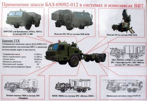 Специальное колесное шасси БАЗ-69092