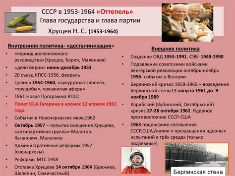 История России XX век - презентация онлайн