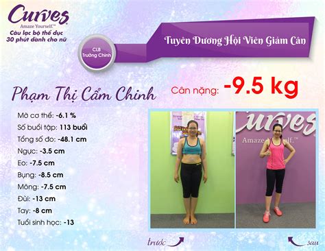 Curves Trần Thái Tông