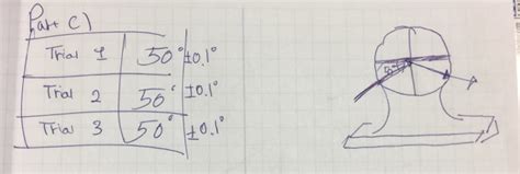 Solved This is refraction and snell's law experiment | Chegg.com