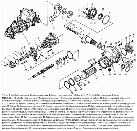 ГУР КамАЗ-4310 - Устройство и регулировка. - РемонтКама.ру