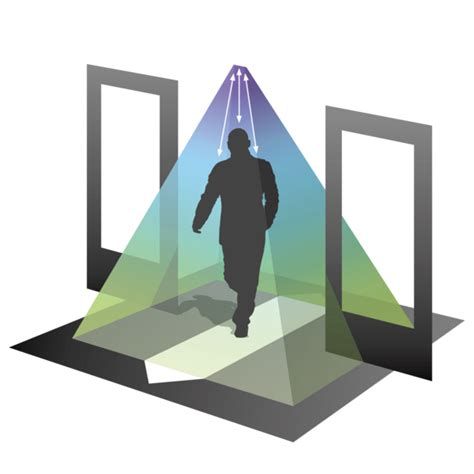 IRMA MATRIX: 3D sensor for reliable passenger counting. | iris ...