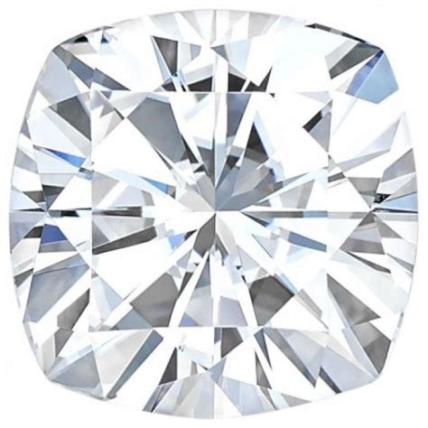 Муассанит 💎 – камень муассанит, его свойства, отзывы ювелиров