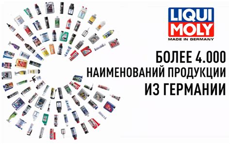 Автохимия и средства по уходу за автомобилями купить