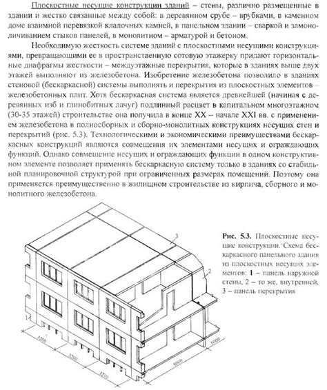 Основные типы несущих конструкций — Студопедия