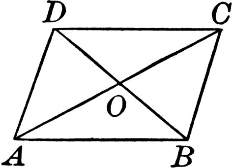 quadrilateral  diagonals clipart