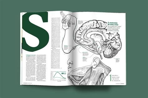 Enxaqueca on Behance