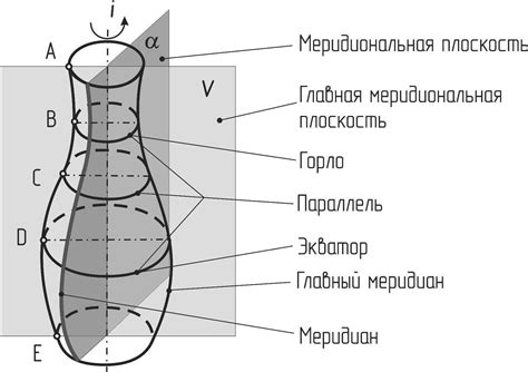 Построение точки на поверхности пирамиды