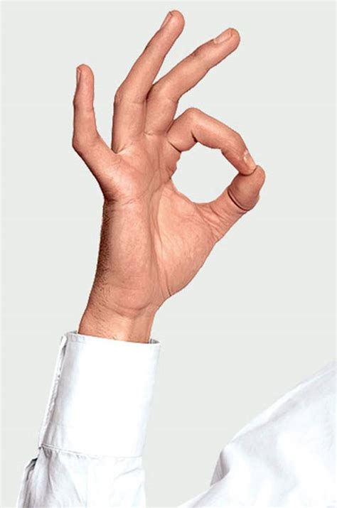 gestures   countries