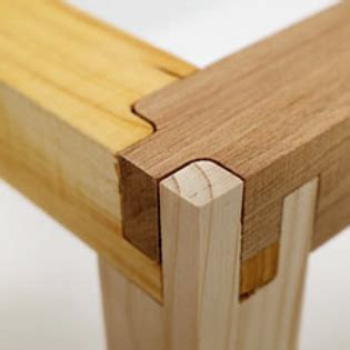 Complex Wood Joints, Thanks To New Software’s Interactive Features ...