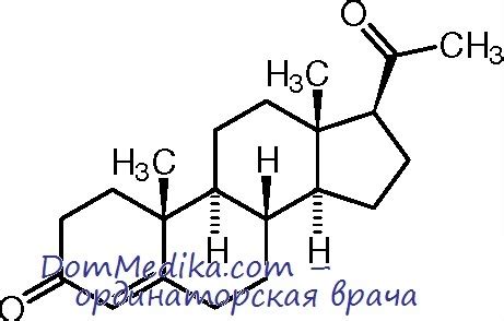 Физиология и биологические эффекты прогестерона