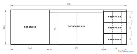Как сшить постельное белье?