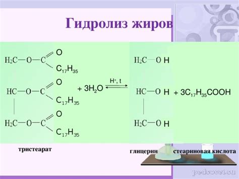 Презентация по химии "Сложные эфиры. Жиры. Моющие средства" - химия ...