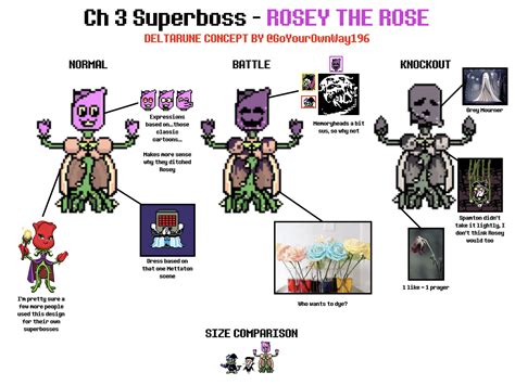 Chapter 3 Superboss Concept - ROSEY THE ROSE : r/Deltarune