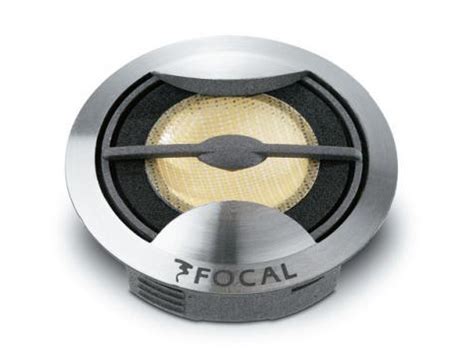 Купольные твитеры Focal