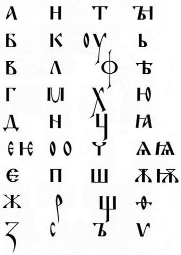Интересные факты об алфавите