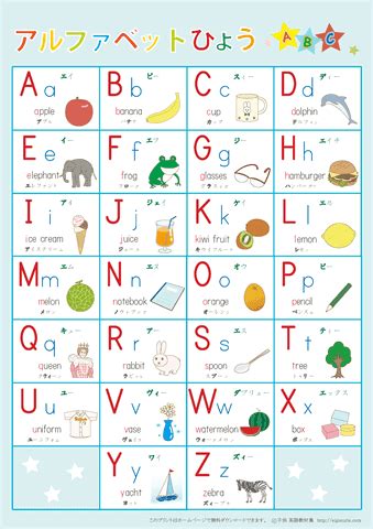 アルファベット表 【A4・A3・A2】 無料ダウンロード・印刷｜ちびむすドリル【子供英語教材集】