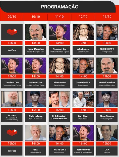 BGS 2019: Let's Talk - personalidades internacionais contam suas ...