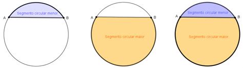 Setor Circular E Segmento Circular - .Sala de Estudo: Setor e segmento circular – Clubes de Matemática da OBMEP