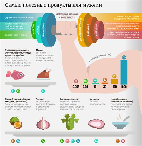 7 методов как долго не кончать мужчине во время секса