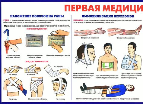 Хлопушки и фейерверки: правила использования и алгоритм оказания первой ...