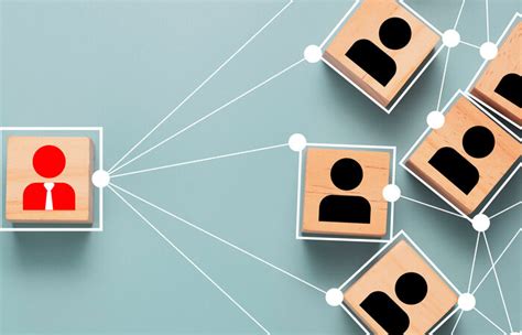 vendor risk management vrm types  vendor risk