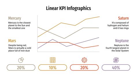 Free Linear KPI Infographics for Google Slides and PowerPoint
