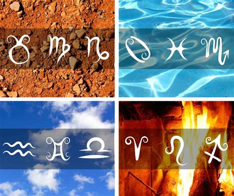 Elements of the Zodiac - Wishbonix