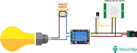 Обзор инфракрасного датчика движения HC-SR501 – RobotChip