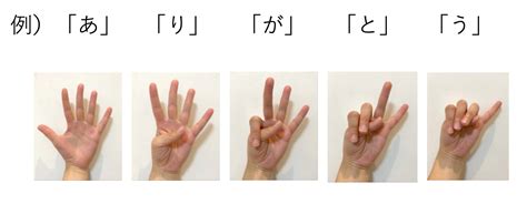 パーキンソン病のスピーチリハビリテーションについて - 難病教室 - 兵庫県難病相談センターホームページ