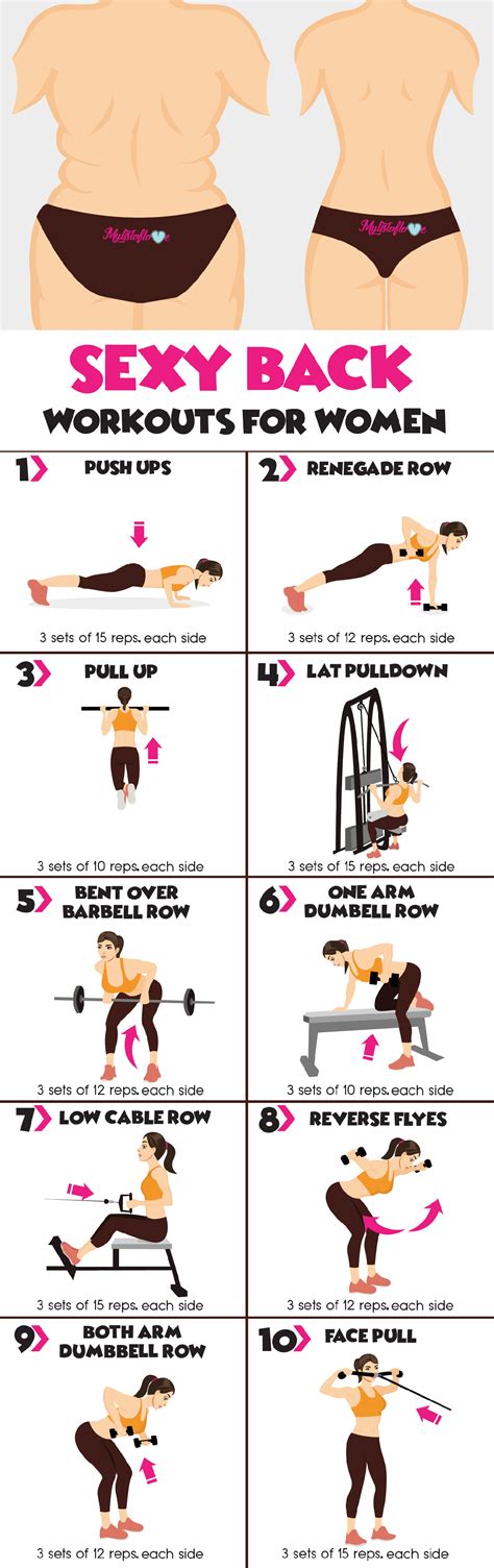 Hottest Women Celebrity's Diet & Fitness Routine: Get The Inside Scoop! Image 14