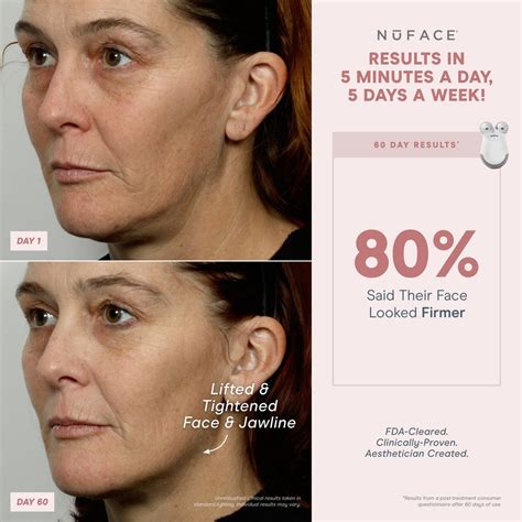 Mini Facial Toning Devices And Sets