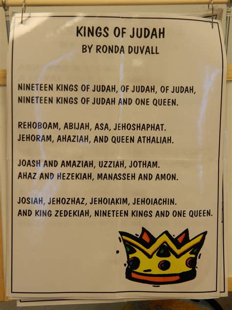 Hands On Bible Teacher: Asa a LOYAL KING