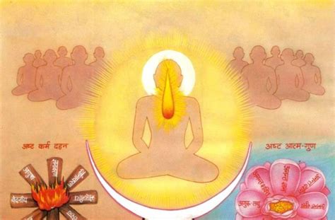 Five Fundamental Beliefs of Jainism | Vedic Tribe