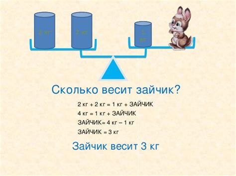 Математика 1 класс "Килограмм"