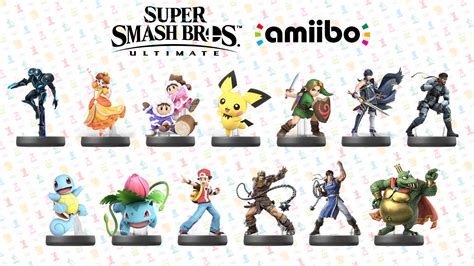 I made a mockup of the Smash Ultimate amiibo we'll be getting so far ...