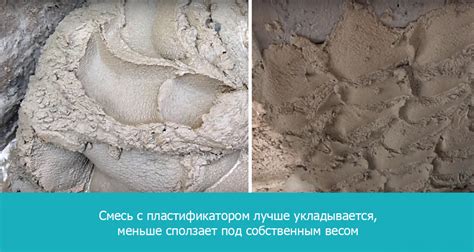 Штукатурка соотношение цементная – виды, особенности, технические ...