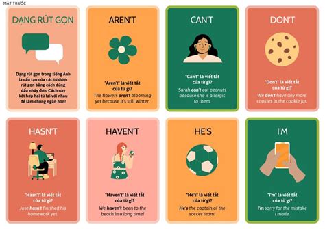 flashcard  tao flashcard dep mien phi canva