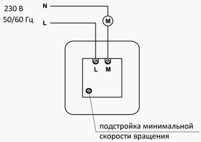 VENTS РС-1-300 — Профклимат