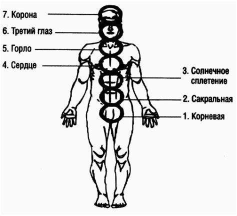 Все иллюстрации - Радикальное Прощение