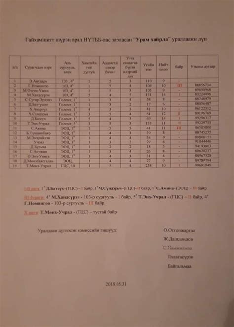 Гайхамшигт шүрэн арал | Nalayh