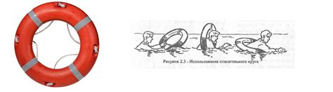 Спасательное устройство судна - MirMarine