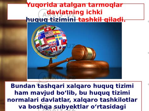 Huquq sohalari 8-sinf - Huquqshunoslik - Slaydlar (maktab darsliklari ...