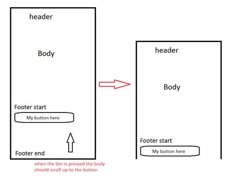 javascript scroll    element  bottom   page stack